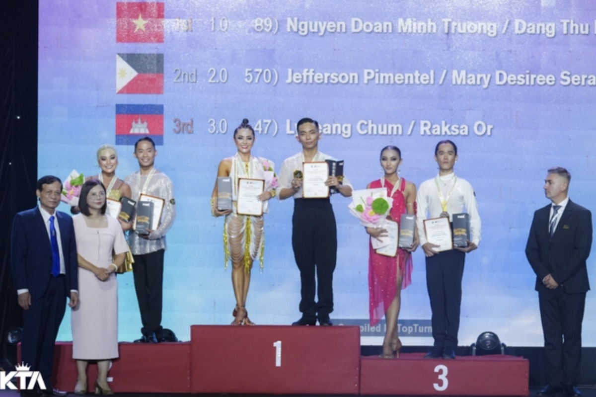 Vietnamese duo win triple gold at Dancesport Festival 2025